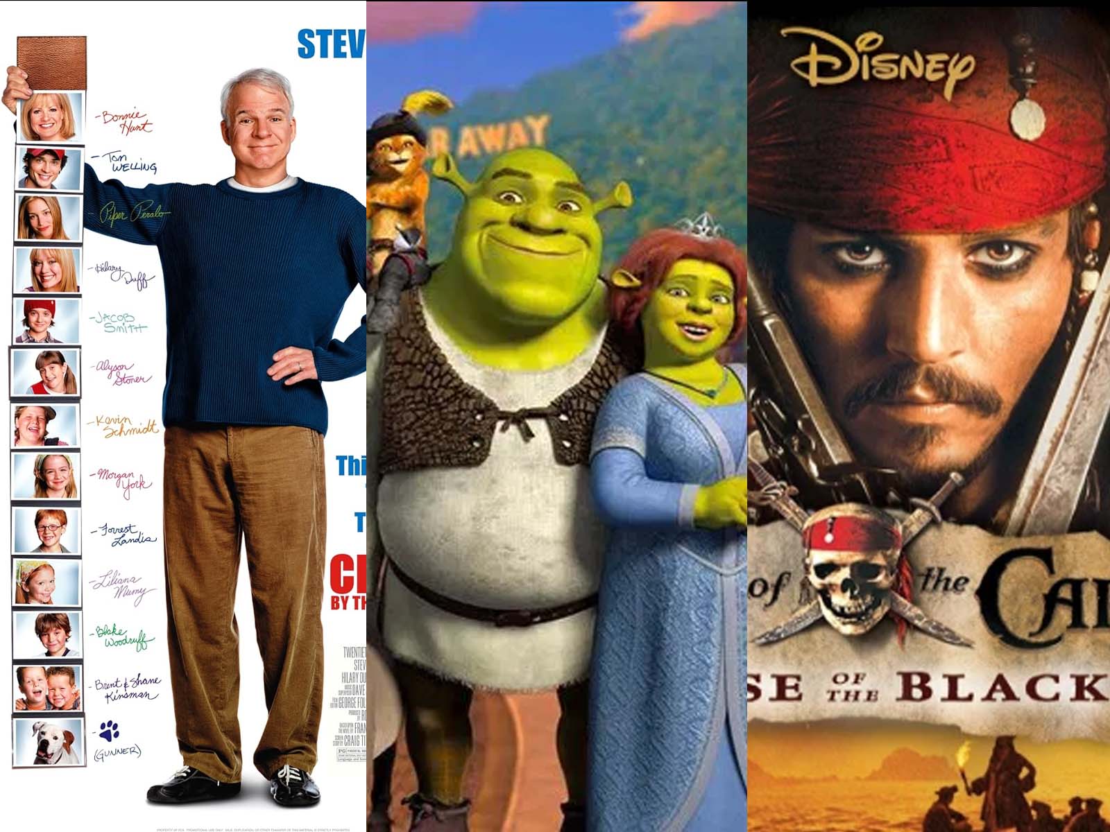 Greatest Family Movies of the 2000s