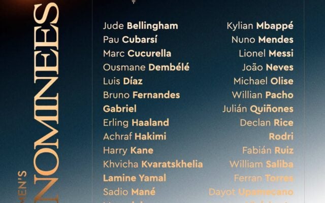 Ballon d’Or 2026 Nominees: Full List of Men’s and Women’s Shortlists